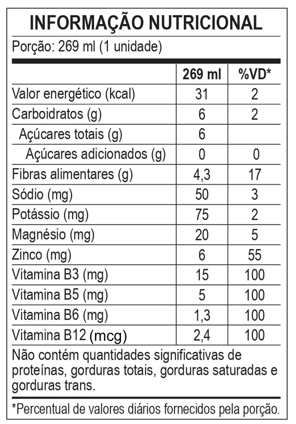 Tabela Nutricional
