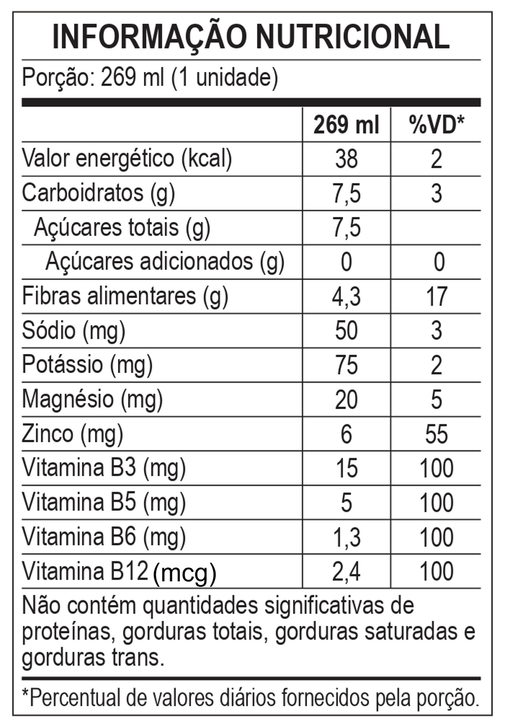 Tabela Nutricional