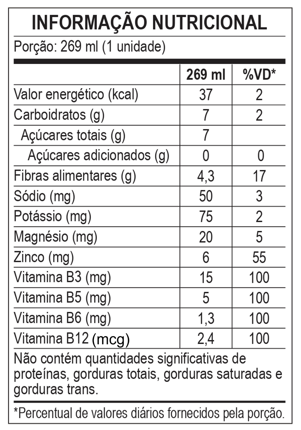 Tabela Nutricional
